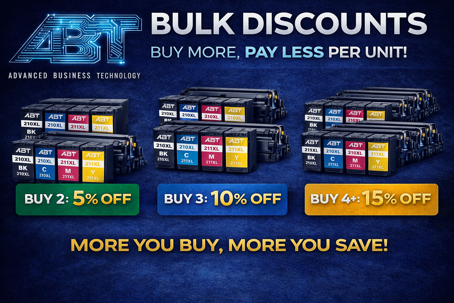 Promotion for bulk discounts with colorful graphics and discount tiers in blue, yellow, and black colors.