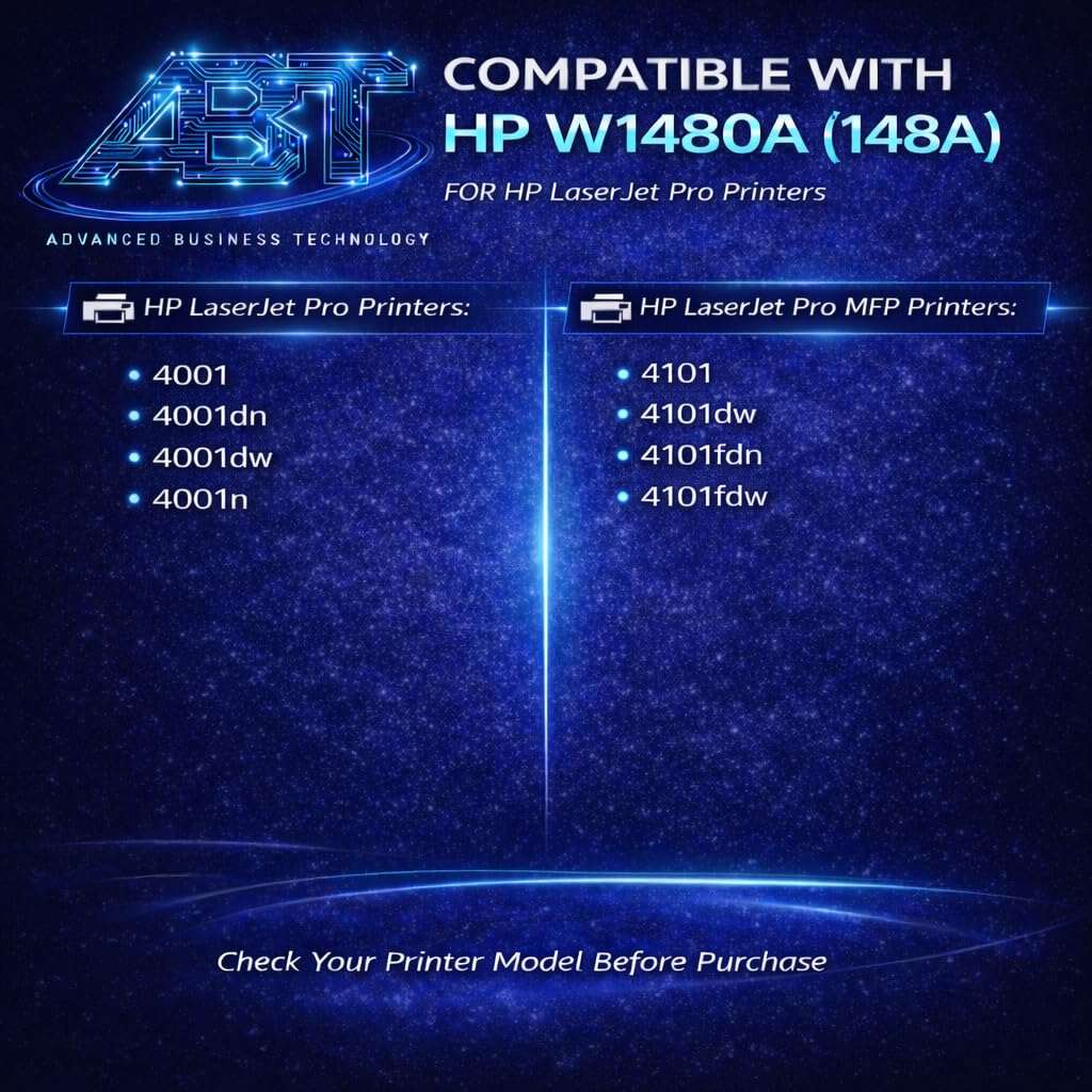 Toner cartridge compatibility poster for HP LaserJet Pro 4001/4101 printers