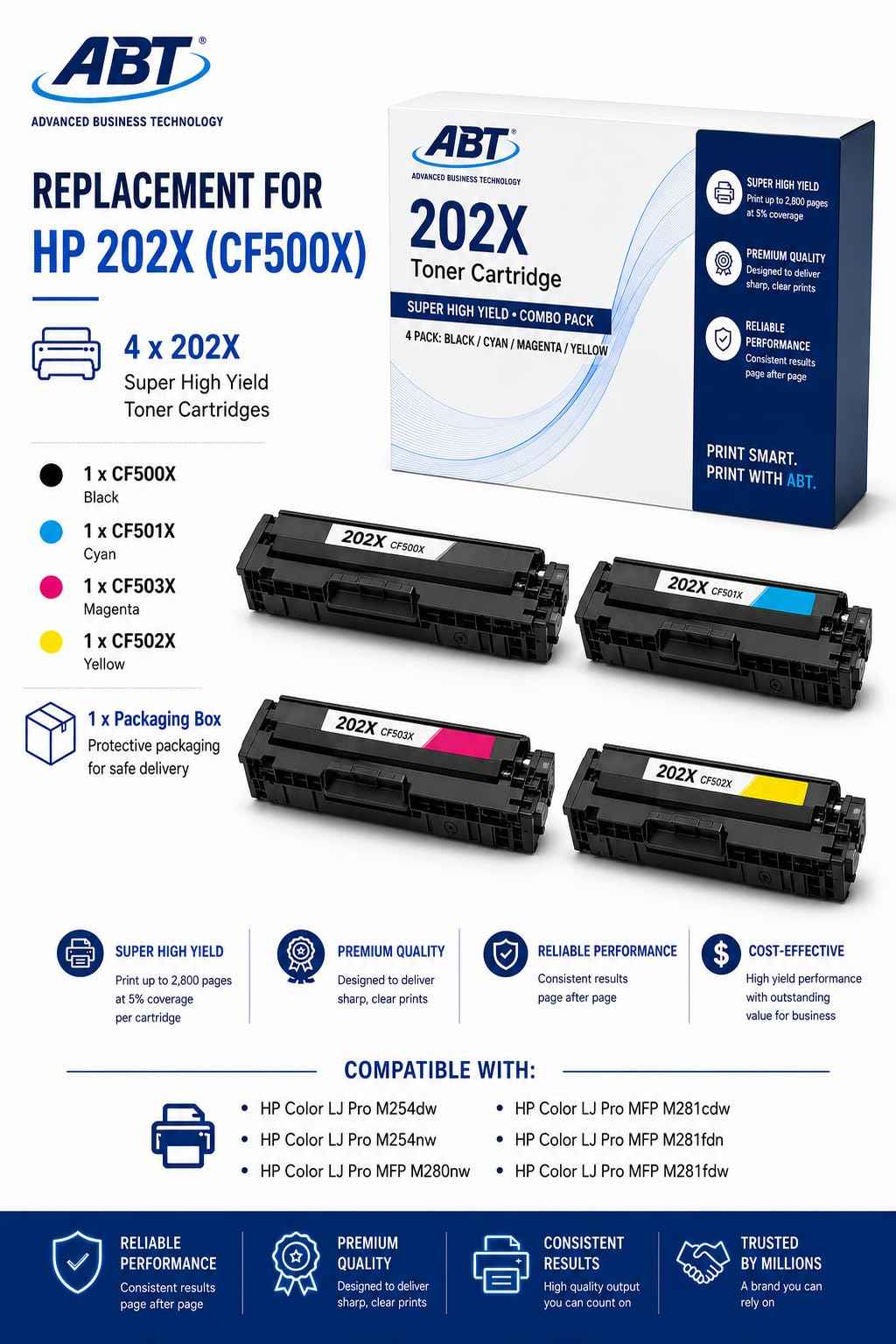 Front view of ABT compatible toner combo pack with four high-yield cartridges: black, cyan, yellow, magenta on a white bac…