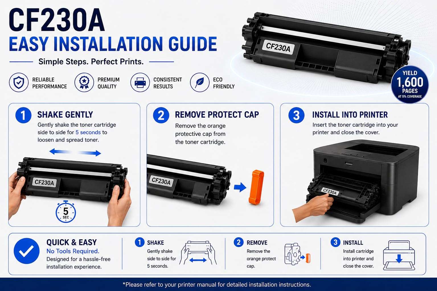Packaging of a printer toner installation guide, displaying step-by-step instructions for easy installation on a white bac…