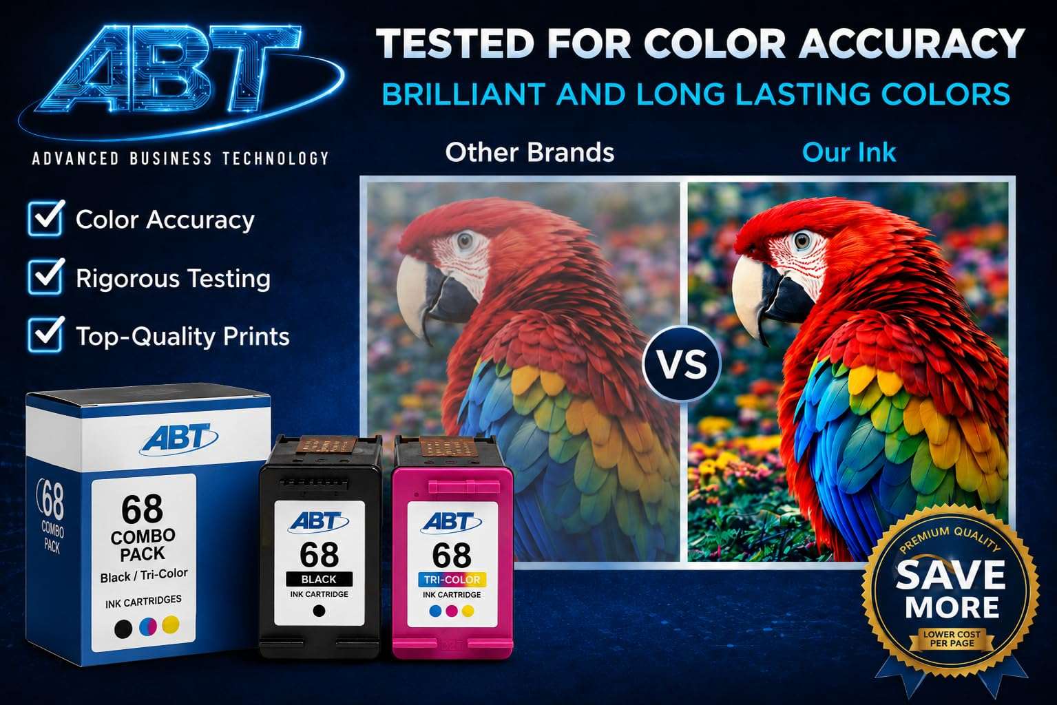 ABT Remanufactured HP 68 Ink Cartridge Combo Pack | Black 320 Pages + Tri-Color 120 Pages | Fits HP ENVY 6155e 6165e 6555e 6558e | Eco-Friendly OEM Shell