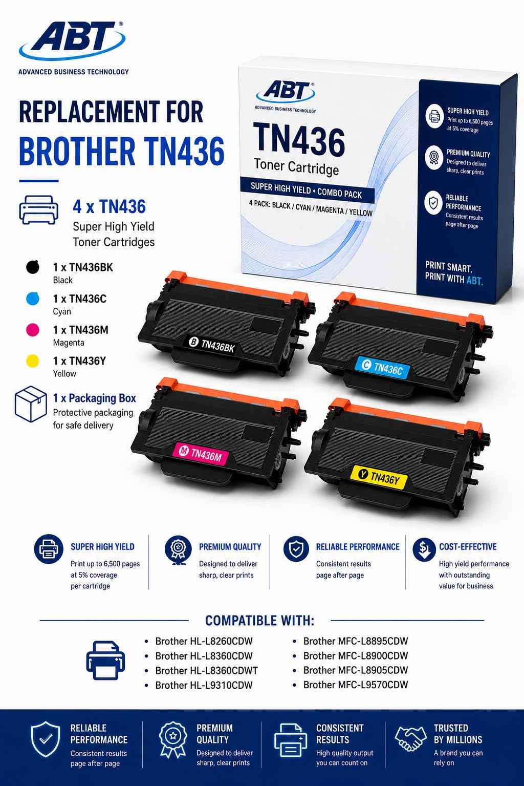 Front view of ABT TN436 toner cartridge set with black, cyan, magenta, and yellow cartridges displayed on a white background.