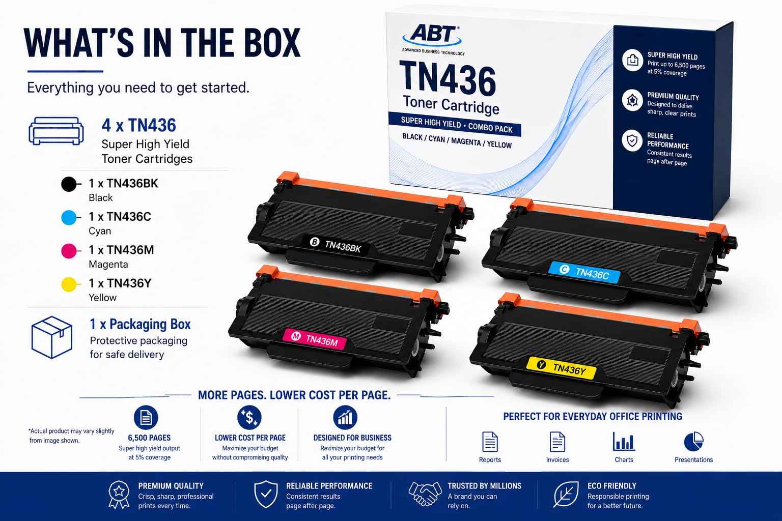 Front view of ABT TN436 toner cartridge contents showing black, cyan, magenta, and yellow cartridges with specifications o…