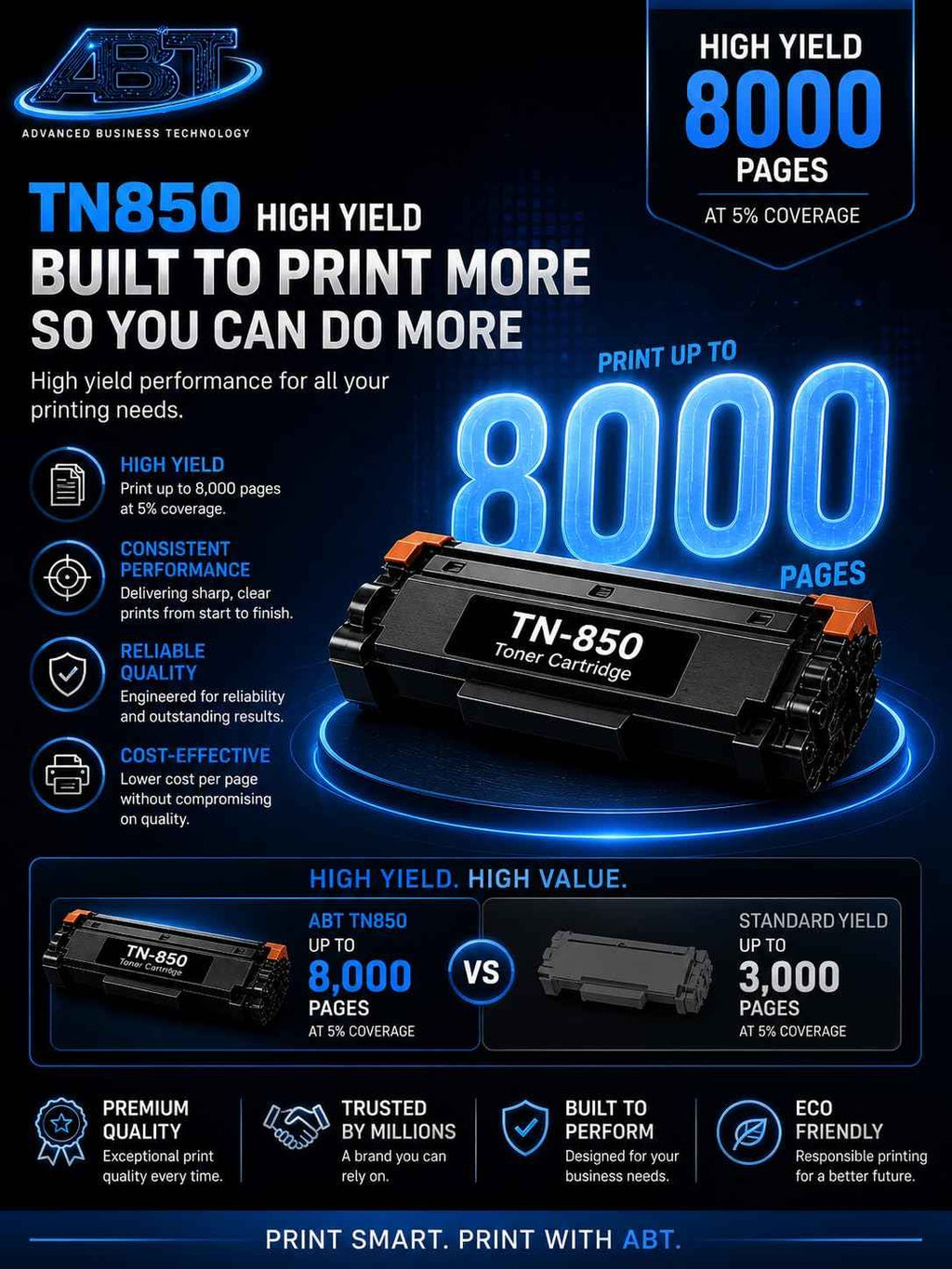 Promotional flyer showcasing features of the ABT Compatible TN850 toner and DR820 drum unit in blue and black.
