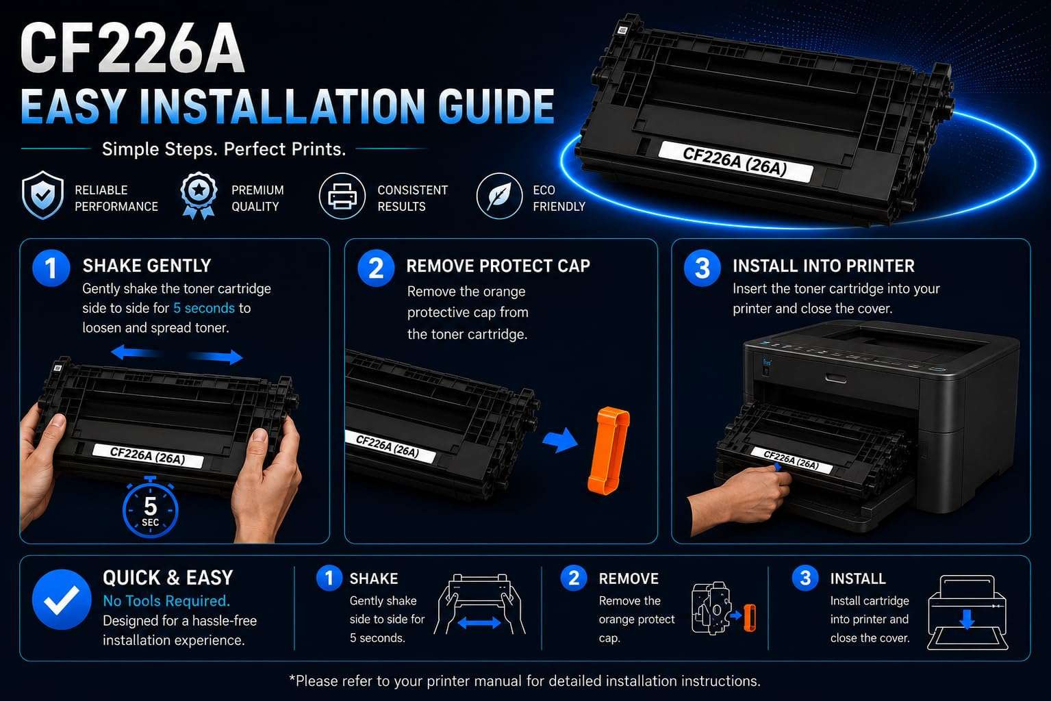 Infographic showing easy installation of ABT CF226A toner cartridges with user-friendly design and step-by-step guide.