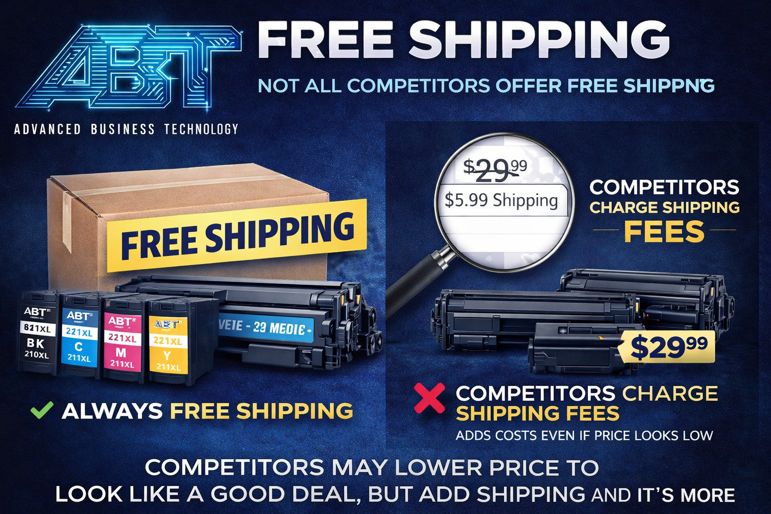 Shipping map showing fast delivery points across the USA for the TN760 toner cartridges.