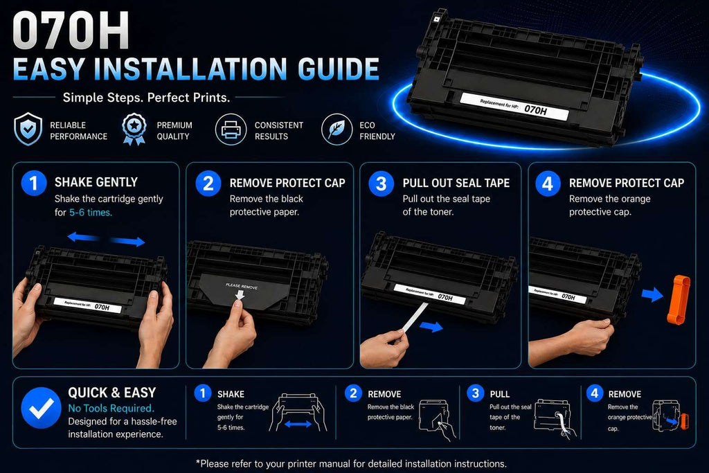 Installation guide for ABT Compatible Canon 070H toner cartridge, with easy installation steps and visual aids.