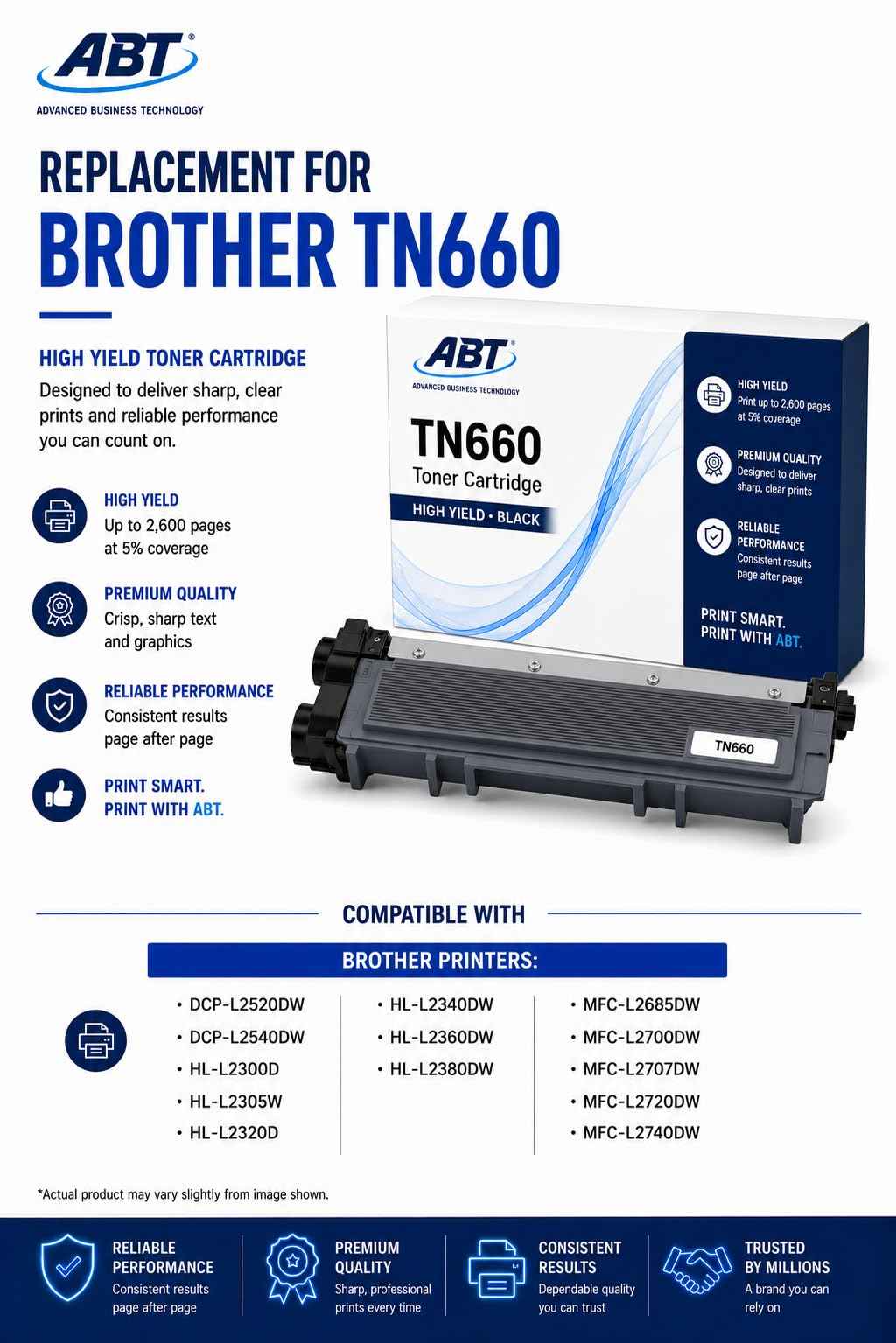 Packaging detail showing contents of the ABT compatible TN660 toner 2-pack, including user guide.